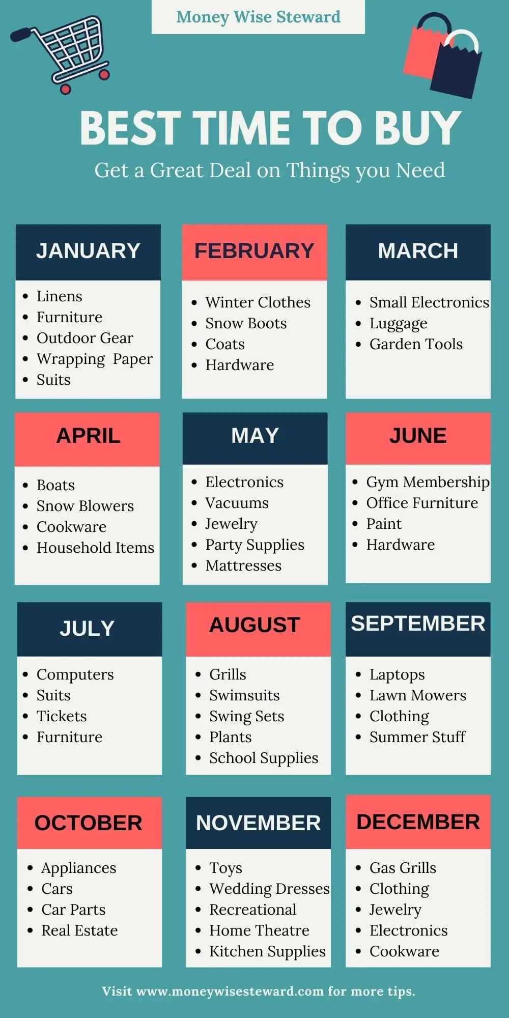 Best money sales saving tips