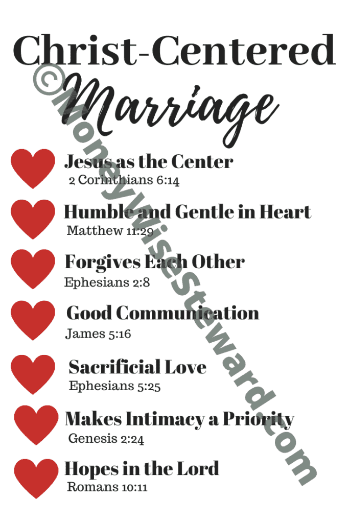 Christ-Centered Marriage