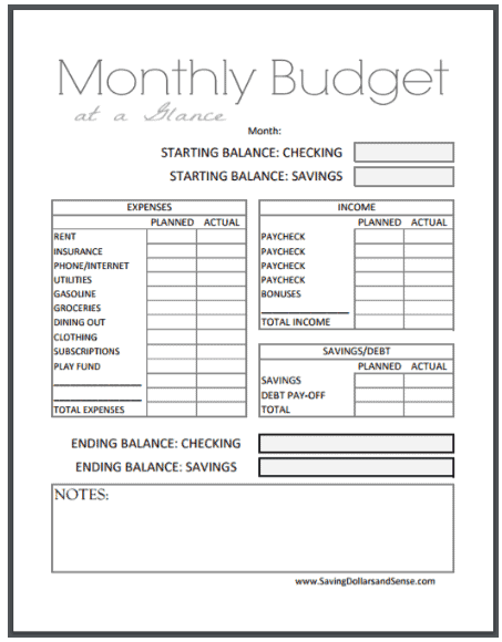 Best Monthly Budget Template