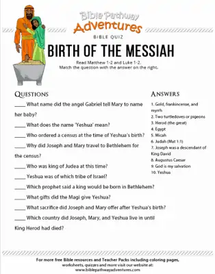 Birth of Jesus Activity