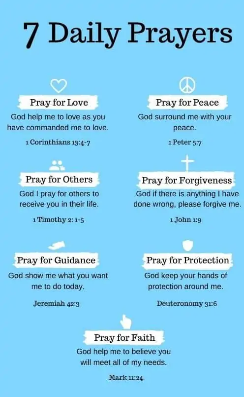 Daily Prayers to Pray