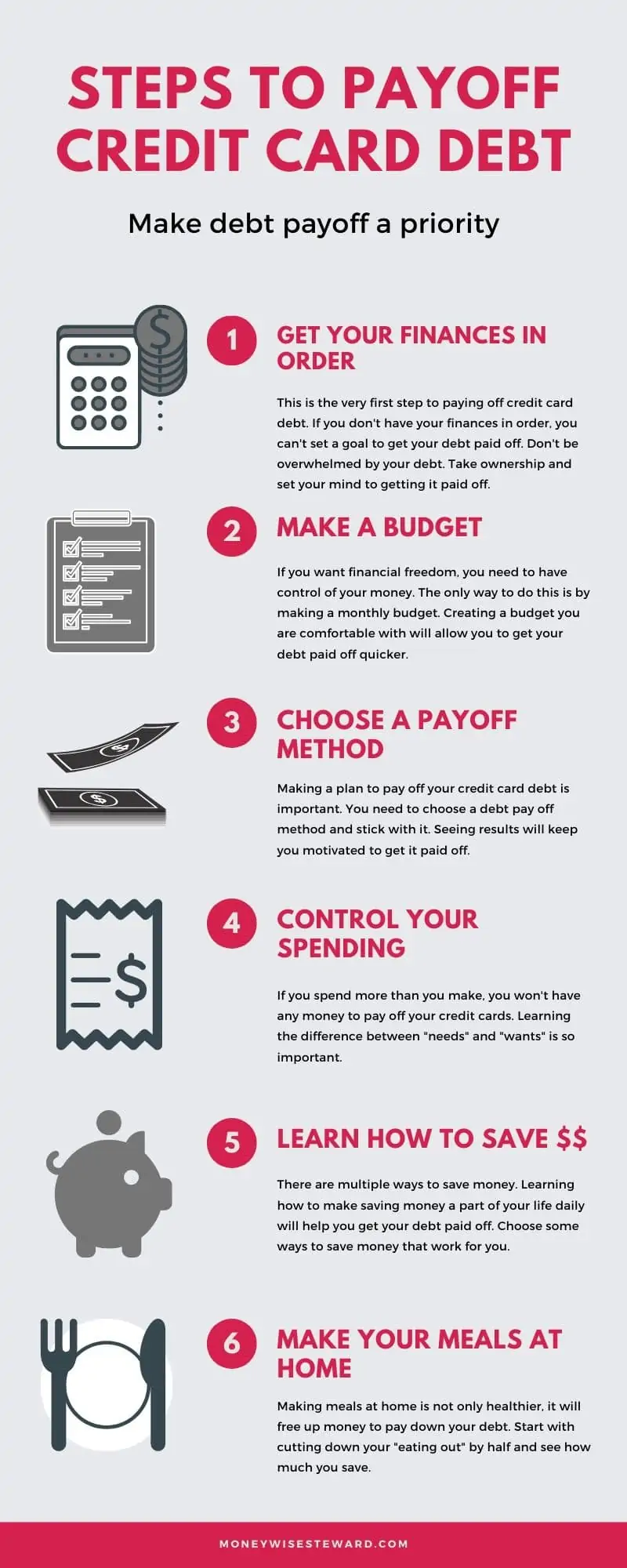 Pay Off Credit Card Debt Infographic