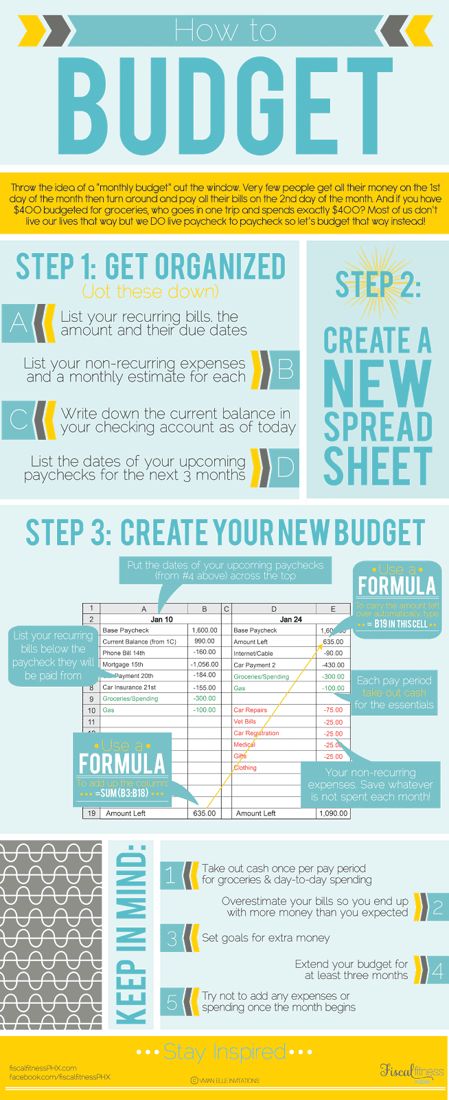 14 Practical Money Saving Charts That Will Save You Money