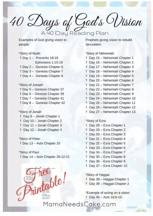 Yearly Bible Reading Plan