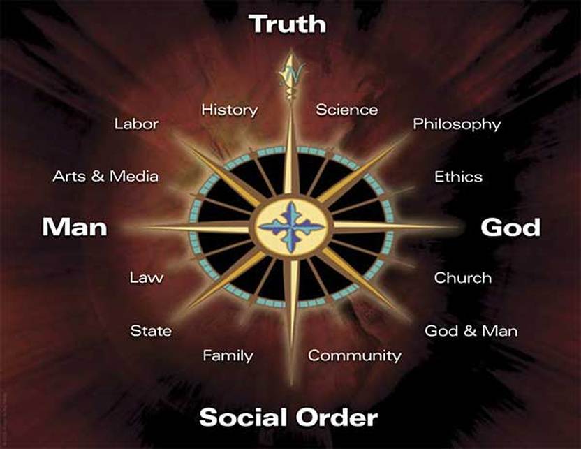 What is the Truth Project