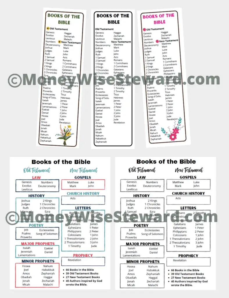 Books of the Bible Printable List Free