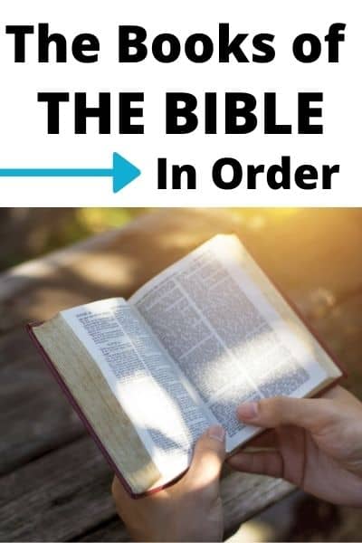 Books of the Bible in Order