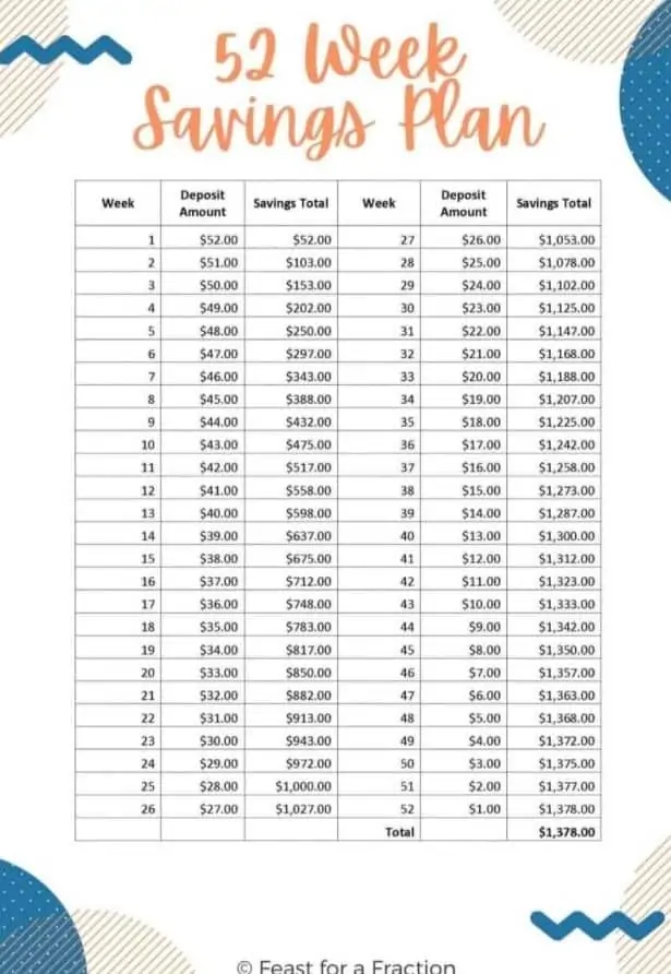 52 Week Saving Challenge