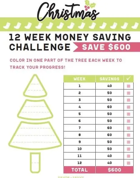 Christmas Money Savings Challenge